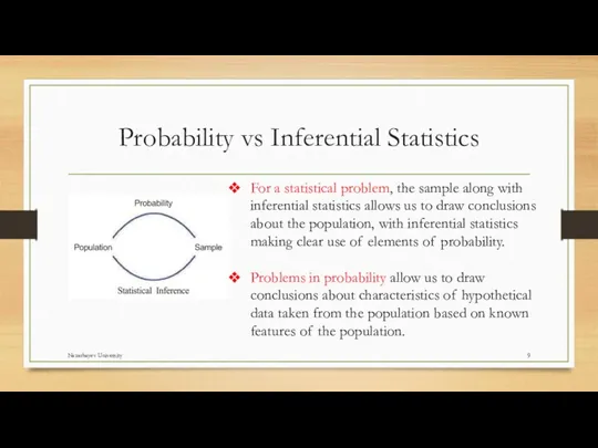 Probability vs Inferential Statistics For a statistical problem, the sample