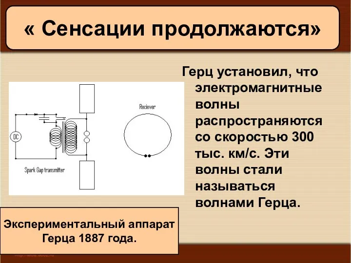 11/19/2022 Антоненкова А.В. МОУ Будинская ООШ Герц установил, что электромагнитные волны распространяются со