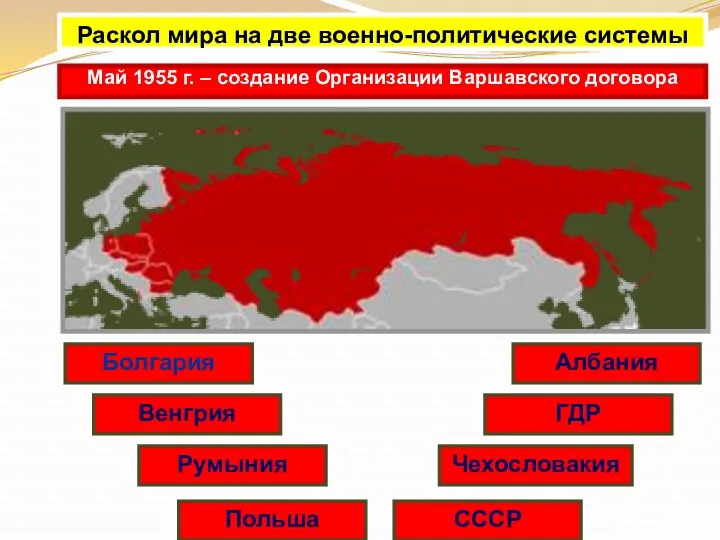 Раскол мира на две военно-политические системы Май 1955 г. –