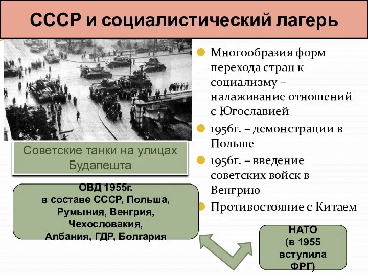 Многообразия форм перехода стран к социализму – налаживание отношений с