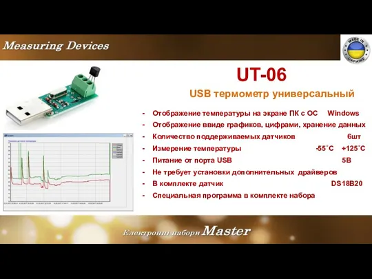 UT-06 USB термометр универсальный Отображение температуры на экране ПК с ОС Windows Отображение
