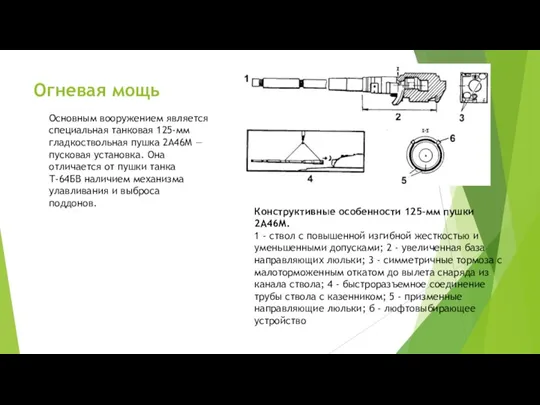 Огневая мощь Конструктивные особенности 125-мм пушки 2А46М. 1 - ствол