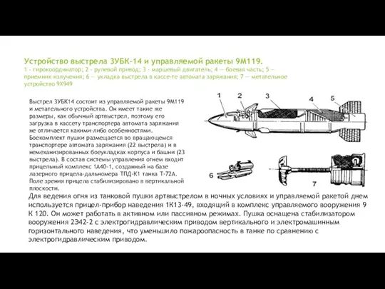 Устройство выстрела 3УБК-14 и управляемой ракеты 9М119. 1 - гирокоординатор;