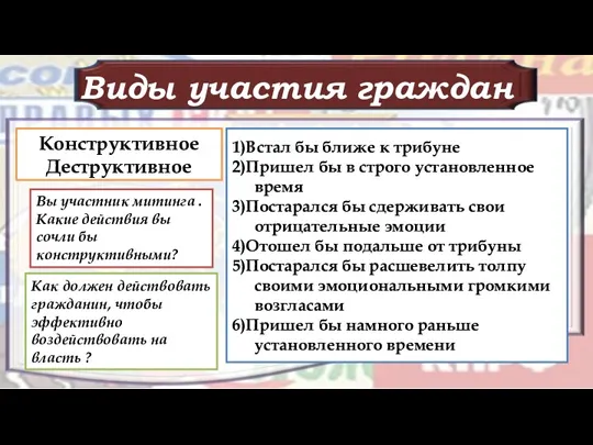 Виды участия граждан Конструктивное Деструктивное 1)Встал бы ближе к трибуне