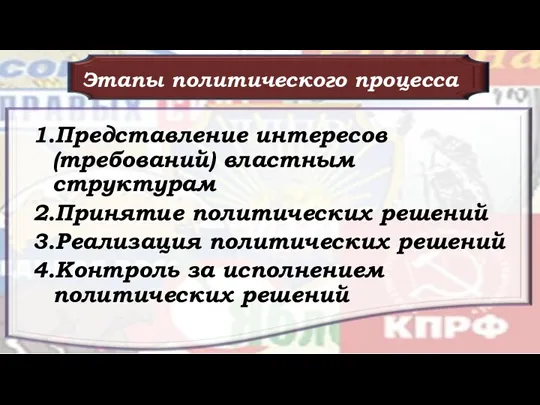 Этапы политического процесса 1.Представление интересов (требований) властным структурам 2.Принятие политических