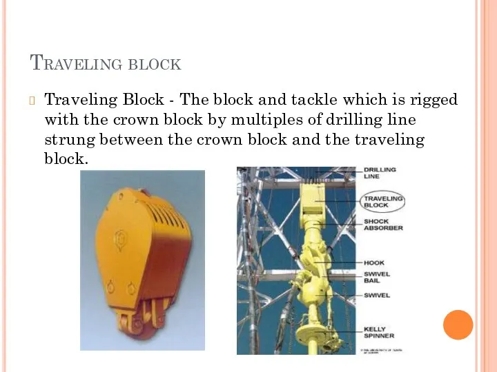 Traveling block Traveling Block - The block and tackle which