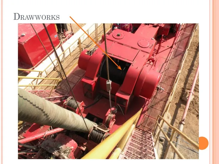 Drawworks