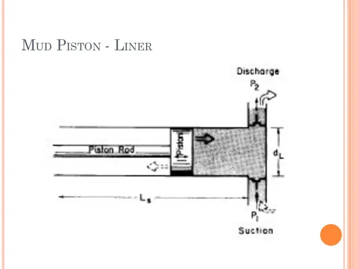 Mud Piston - Liner