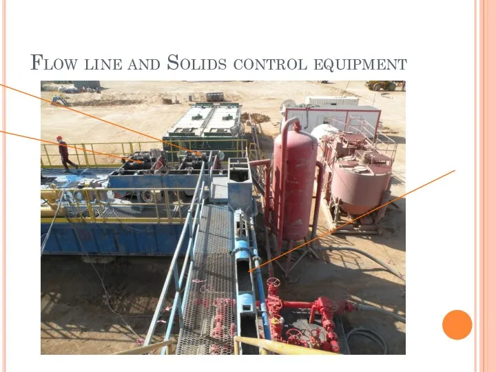 Flow line and Solids control equipment