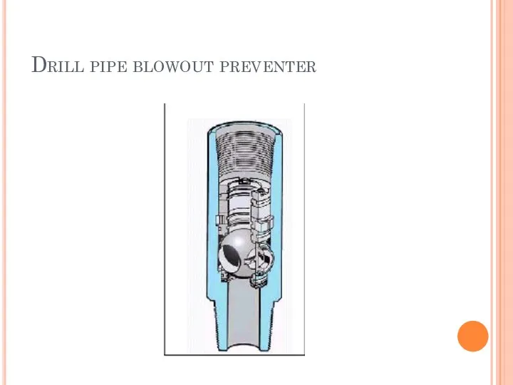 Drill pipe blowout preventer