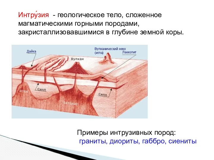 Интру́зия - геологическое тело, сложенное магматическими горными породами, закристаллизовавшимися в глубине земной коры.