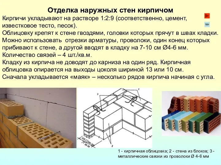 Отделка наружных стен кирпичом Кирпичи укладывают на растворе 1:2:9 (соответственно, цемент, известковое тесто,