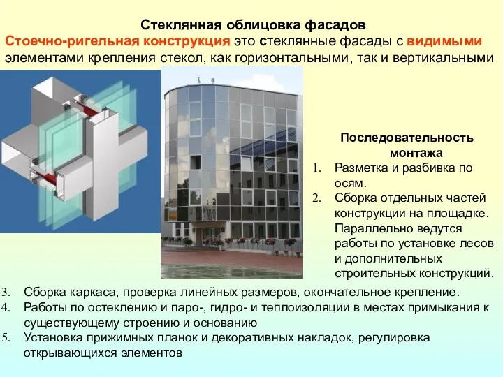 Стеклянная облицовка фасадов Стоечно-ригельная конструкция это стеклянные фасады с видимыми