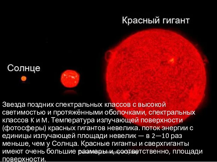 Звезда поздних спектральных классов с высокой светимостью и протяжёнными оболочками,