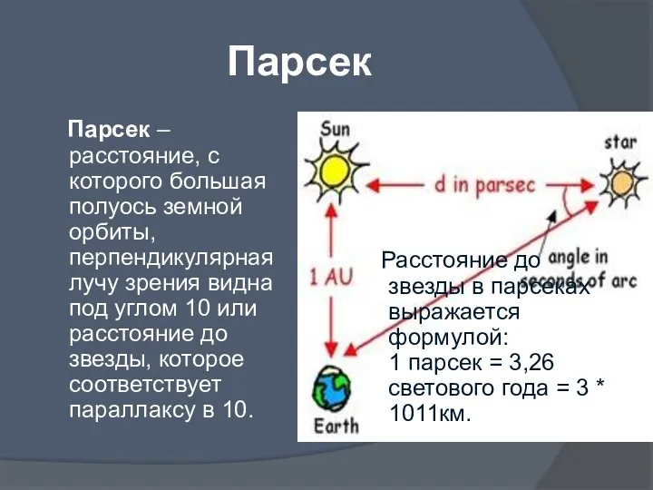 Парсек Парсек – расстояние, с которого большая полуось земной орбиты,