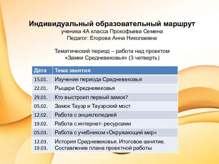 Индивидуальный образовательный маршрут ученика 4А класса Прокофьева Семена Педагог: Егорова