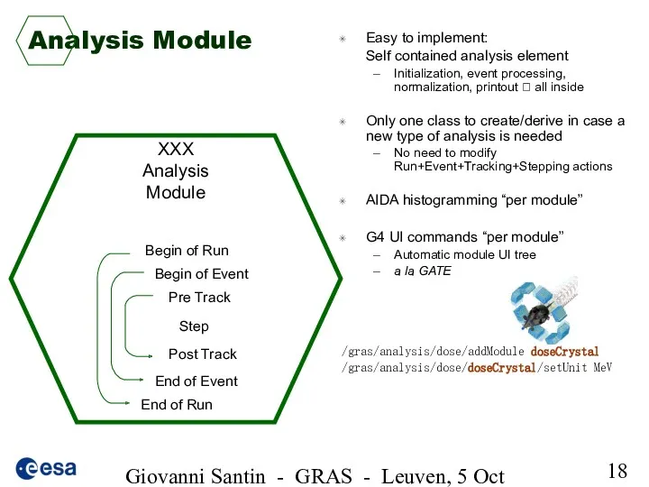 Giovanni Santin - GRAS - Leuven, 5 Oct 2005 Analysis