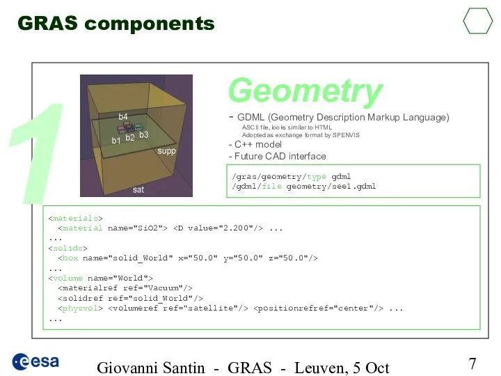 Giovanni Santin - GRAS - Leuven, 5 Oct 2005 GRAS components