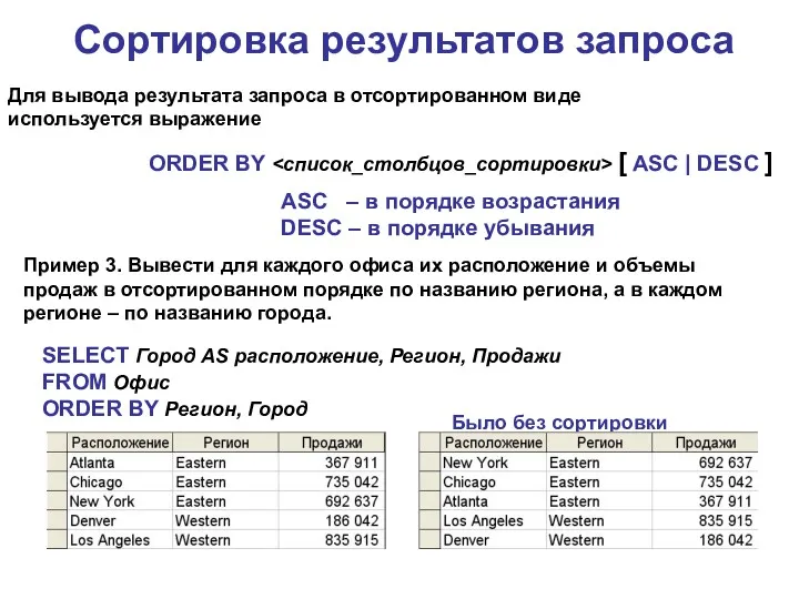 Сортировка результатов запроса SELECT Город AS расположение, Регион, Продажи FROM