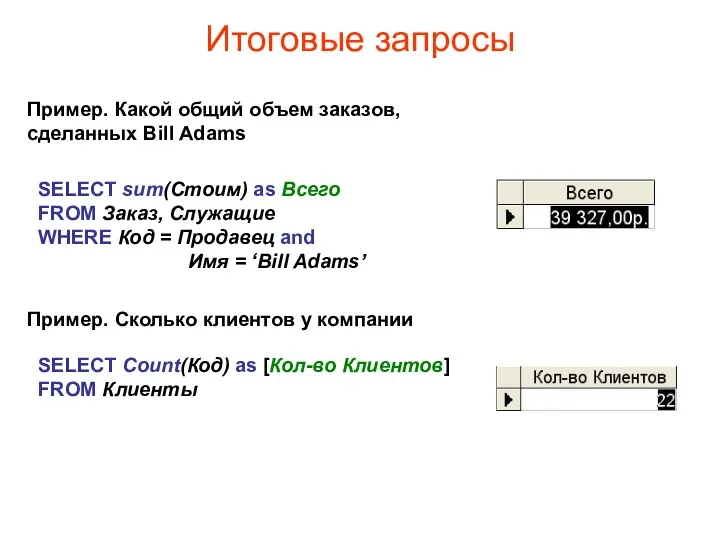 Итоговые запросы Пример. Какой общий объем заказов, сделанных Bill Adams