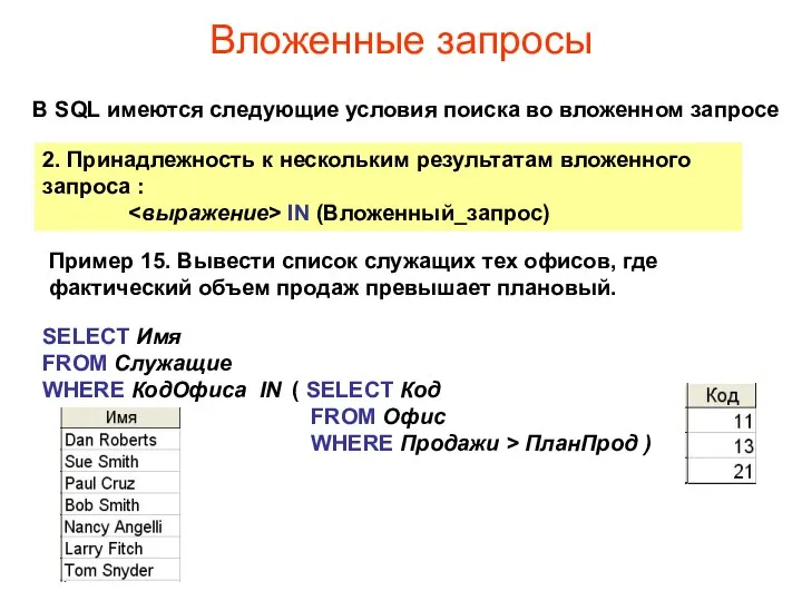 Вложенные запросы В SQL имеются следующие условия поиска во вложенном