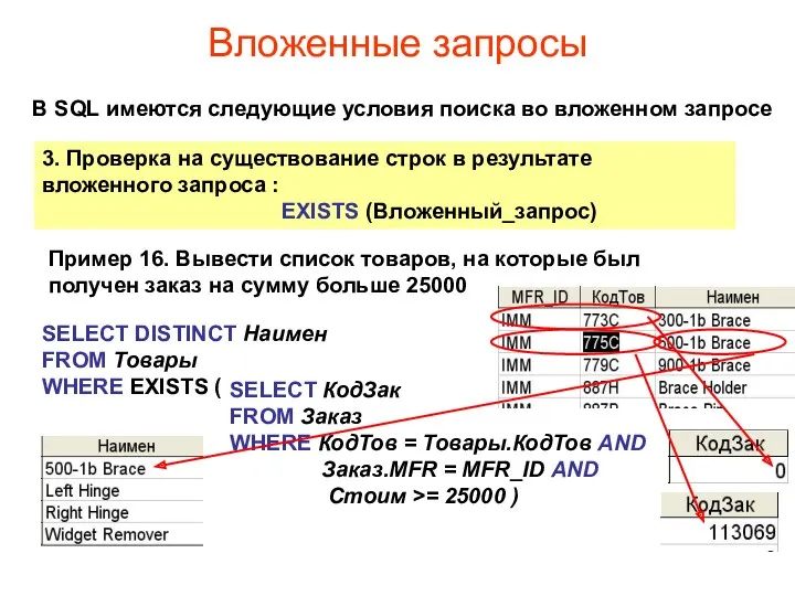 Вложенные запросы В SQL имеются следующие условия поиска во вложенном