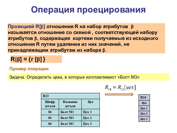 Операция проецирования Проекцией R[β] отношения R на набор атрибутов β