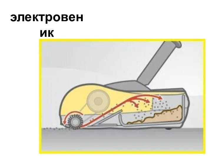 электровеник