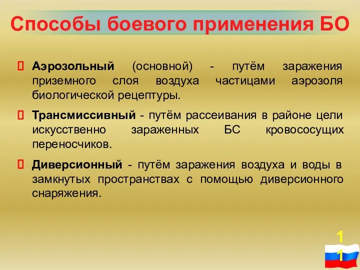 Способы боевого применения БО Аэрозольный (основной) - путём заражения приземного