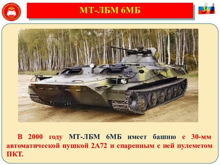 МТ-ЛБМ 6МБ В 2000 году МТ-ЛБМ 6МБ имеет башню с 30-мм автоматической пушкой