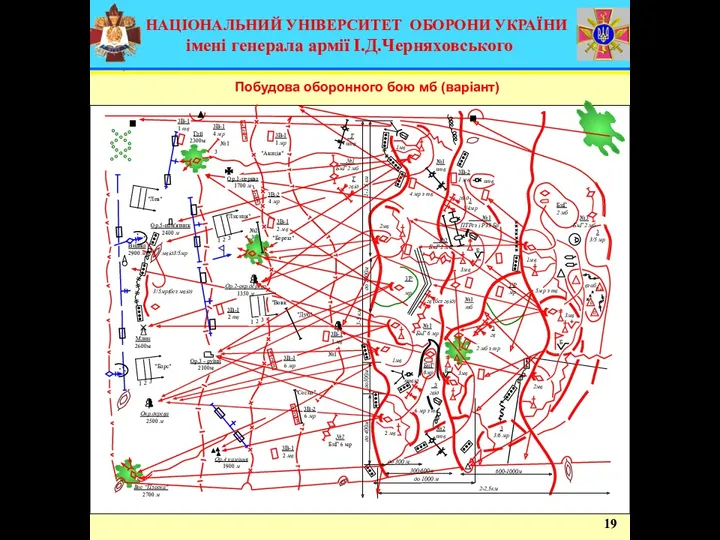 Побудова оборонного бою мб (варіант) 19