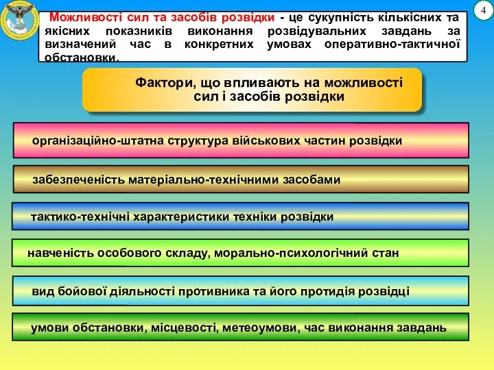 Можливості сил та засобів розвідки - це сукупність кількісних та