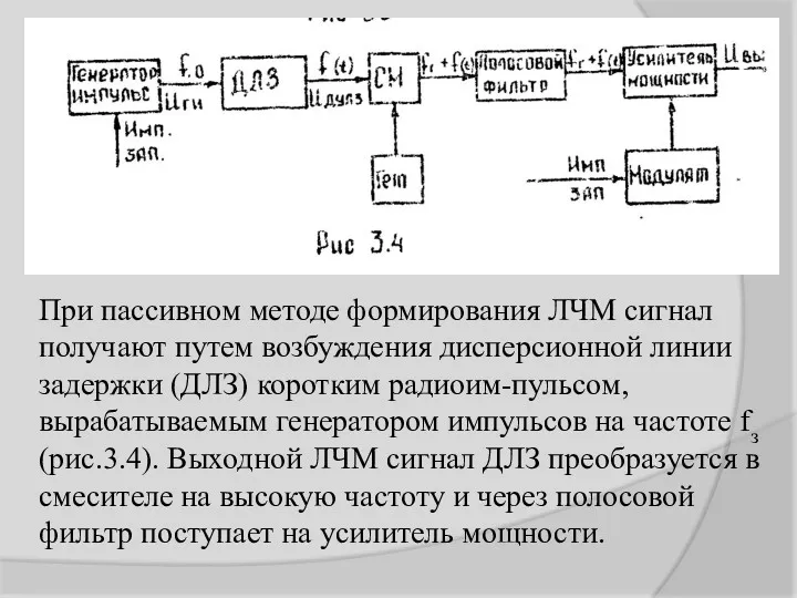 При пассивном методе формирования ЛЧМ сигнал получают путем возбуждения дисперсионной