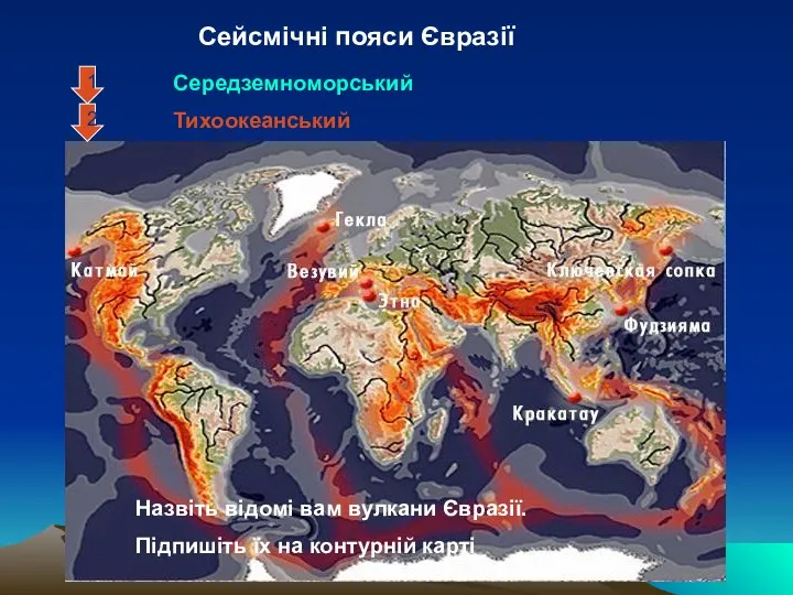 Сейсмічні пояси Євразії 2 1 Середземноморський Тихоокеанський Назвіть відомі вам вулкани Євразії. Підпишіть