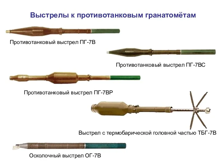Противотанковый выстрел ПГ-7В Противотанковый выстрел ПГ-7ВР Противотанковый выстрел ПГ-7ВС Выстрел