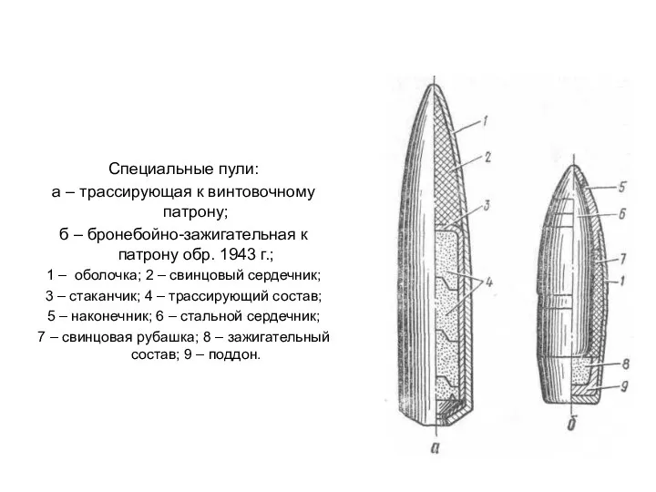 Специальные пули: a – трассирующая к винтовочному патрону; б –