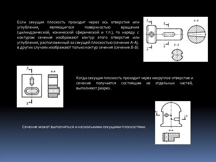 Если секущая плоскость проходит через ось отверстия или углубления, являющегося