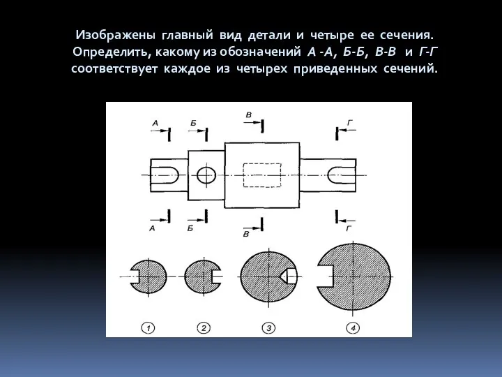 Изображены главный вид детали и четыре ее сечения. Определить, какому