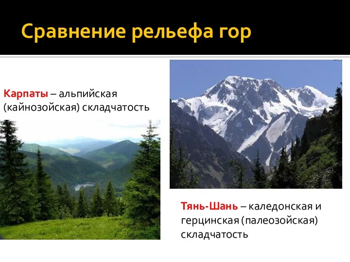 Сравнение рельефа гор Карпаты – альпийская (кайнозойская) складчатость Тянь-Шань – каледонская и герцинская (палеозойская) складчатость