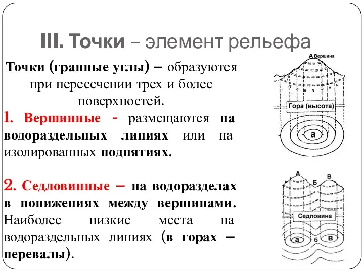 III. Точки – элемент рельефа Точки (гранные углы) – образуются