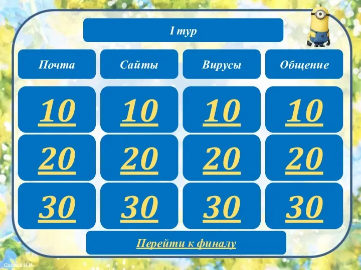 I тур Почта Сайты Вирусы Общение Перейти к финалу 10