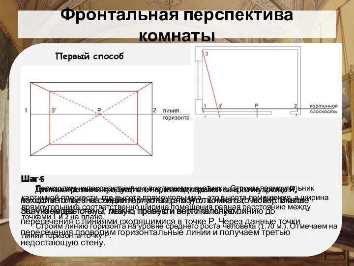 Фронтальная перспектива комнаты Шаг 4 Переходим непосредственно к построению картинки.