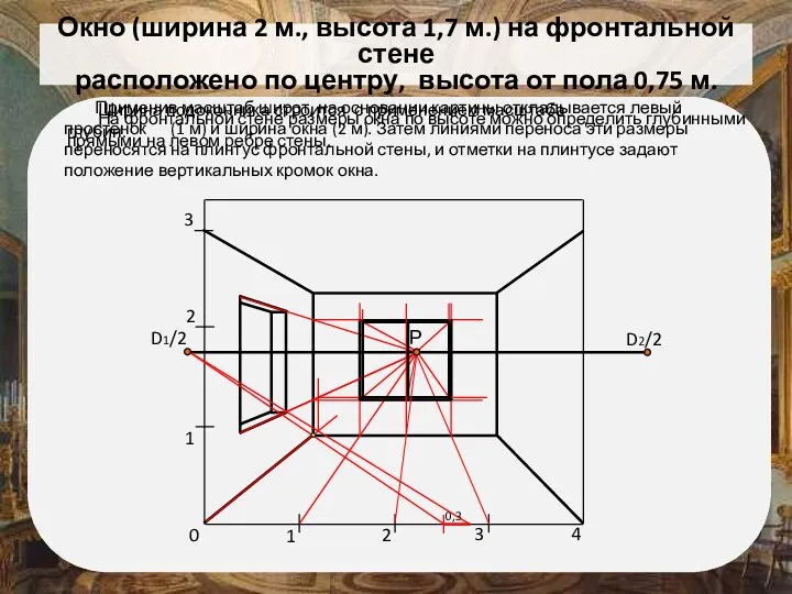 Окно (ширина 2 м., высота 1,7 м.) на фронтальной стене