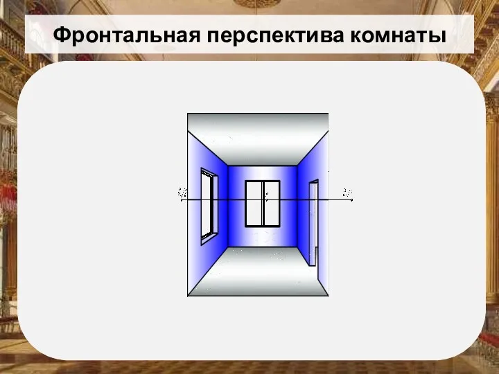 Фронтальная перспектива комнаты