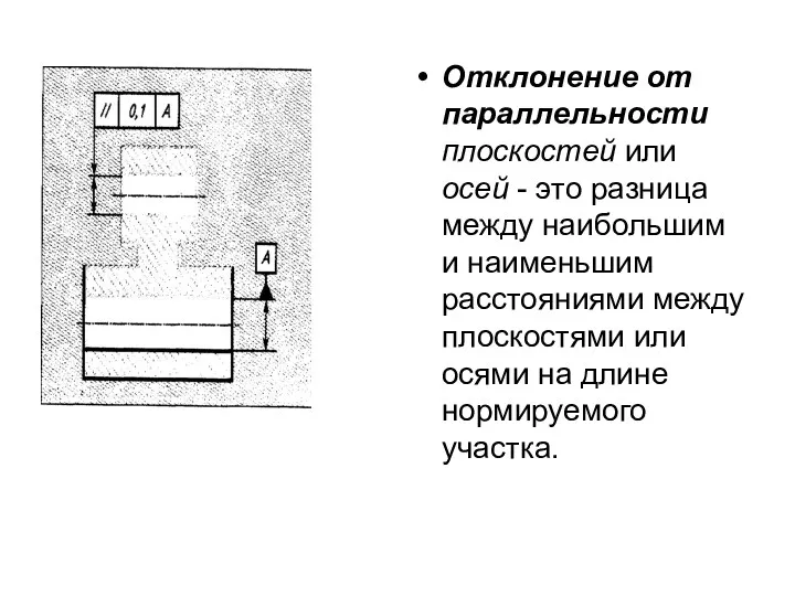 Отклонение от параллельности плоскостей или осей - это разница между