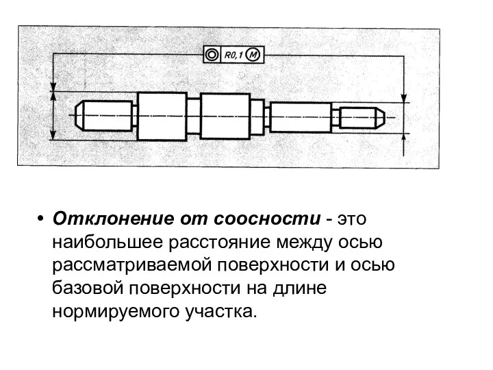 Отклонение от соосности - это наибольшее расстояние между осью рассматриваемой