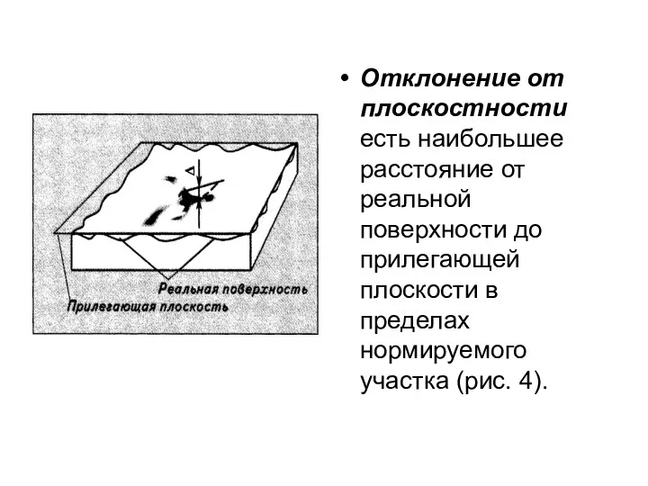 Отклонение от плоскостности есть наибольшее расстояние от реальной поверхности до