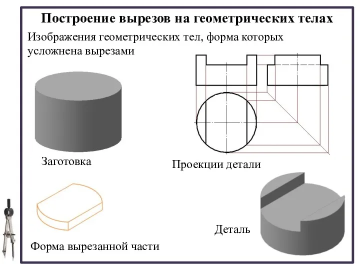 04.02.2017 Построение вырезов на геометрических телах Изображения геометрических тел, форма