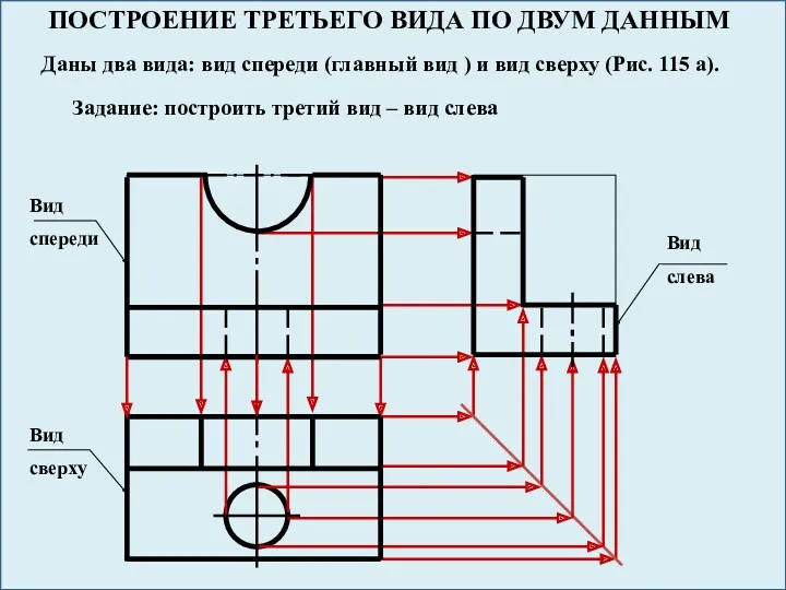 ПОСТРОЕНИЕ ТРЕТЬЕГО ВИДА ПО ДВУМ ДАННЫМ Даны два вида: вид