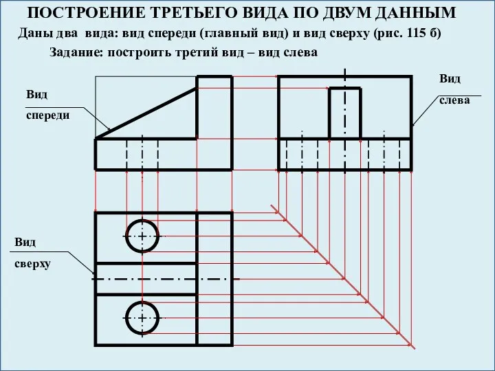 ПОСТРОЕНИЕ ТРЕТЬЕГО ВИДА ПО ДВУМ ДАННЫМ Даны два вида: вид